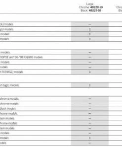 Harley Davidson Abdeckungen Für Hintere Befestigungspunkte Klein Schwarz 8 Harley Davidson Abdeckungen Für Hintere Befestigungspunkte Klein Schwarz -Harley-Davidson-Shop docking cover fitment 2