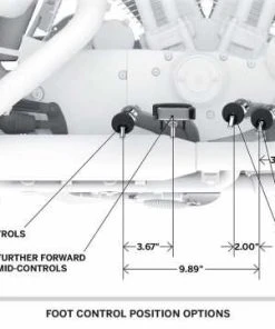 Harley Davidson Weiter Nach Vorn Versetzte Mittelfußrasten Schwarz -Harley-Davidson-Shop harley fussrasten position