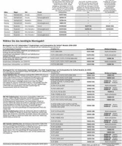 Harley Davidson Abnehmbare Seitenplatten -Harley-Davidson-Shop sissybars softail 1